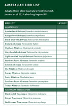 Load image into Gallery viewer, Birdwatcher's Journal - Australian Geographic