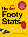 Useless Footy Stats - Aaron Delaporte & Bill Skelton